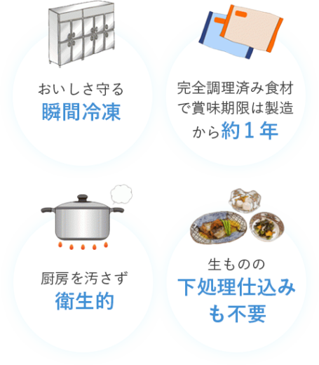 完全調理済み冷凍食材のメリット