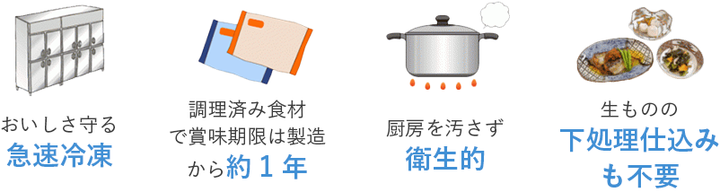 完全調理済み冷凍食材のメリット